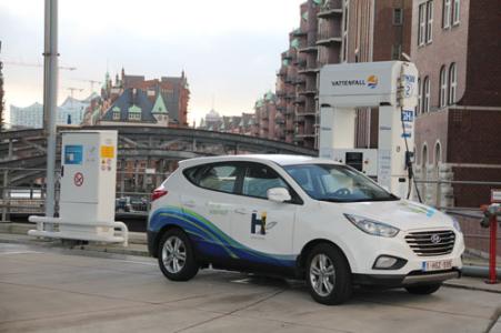 WaterstofNet rijdt met waterstofauto naar Denemarken! 