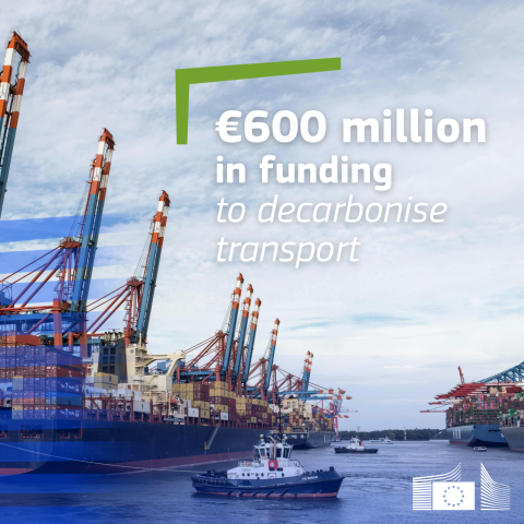 EU Boosts Hydrogen Mobility Infrastructure