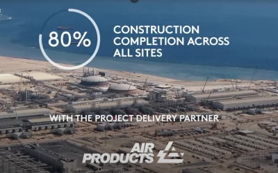 2,2GW of green ambition: NEOM Green Hydrogen Production Facility