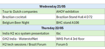 More to explore: other side events at the Summit