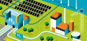 Big interest, big ambitions: submissions for Clean Hydrogen Call