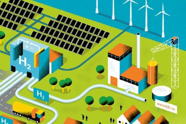 Big interest, big ambitions: submissions for Clean Hydrogen Call
