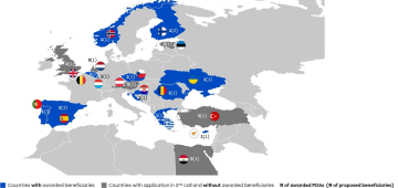 Clean Hydrogen Partnership selects new hydrogen valleys for PDA and projects for funding