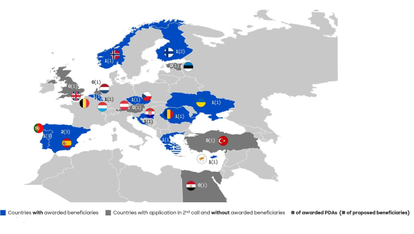 Clean Hydrogen Partnership selects new hydrogen valleys for PDA and projects for funding