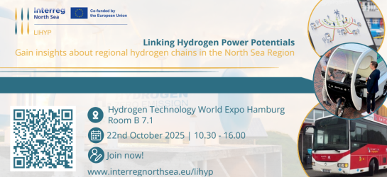 LIHYP Midterm Event @ Hydrogen Technology World Expo