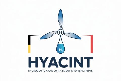 Hydrogen to Avoid Curtailment in Turbine farms