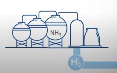 HyPACT project, research into an efficient process for cracking green ammonia into hydrogen