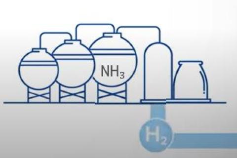 HyPACT project, research into an efficient process for cracking green ammonia into hydrogen