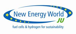 Europa investeert 1,4 miljard euro in waterstofprojecten (van 2014 tot 2020)