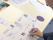 WaterstofNet ondertekent Convenant duurzame voertuigen in de reinigingsbranche.