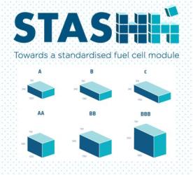 EUH2Week Side Event: Exploitation Workshop for the StasHH project: Towards a standardised fuel cell module for heavy duty applications