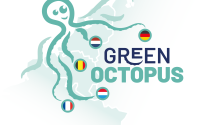 Bijdragen aan de totstandkoming van een geïntegreerde waterstofmarkt  binnen België-Nederland-Luxemburg-Duitsland-Frankrijk